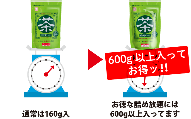 all_you_can_stuff-catch-01-weightup